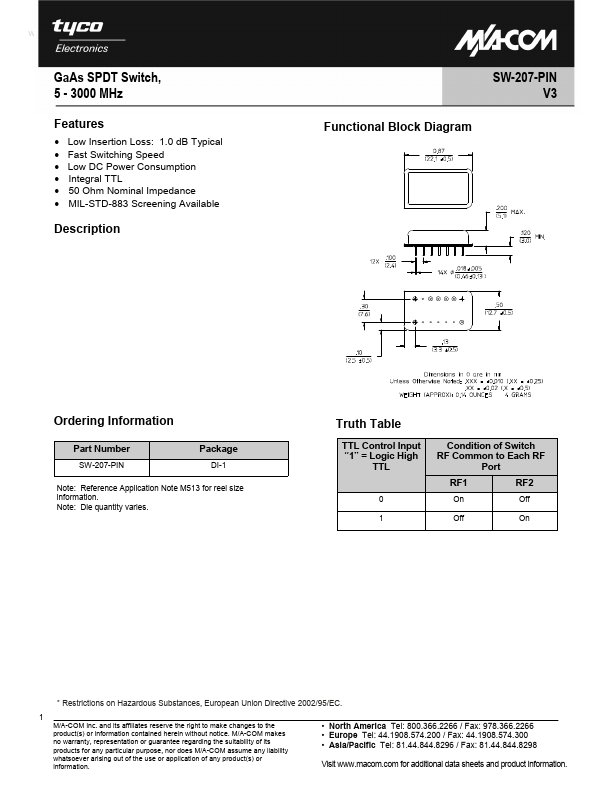 SW-207-PIN