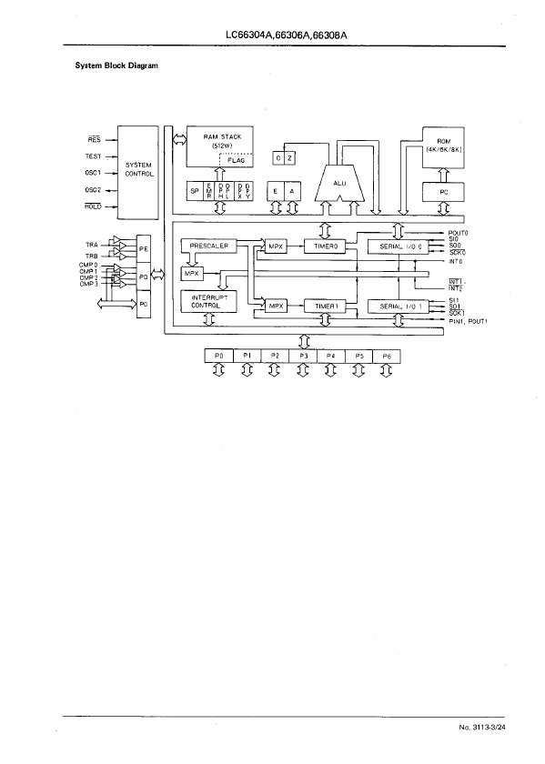 LC66308A