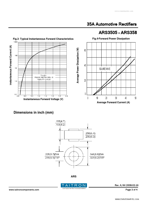 ARS352