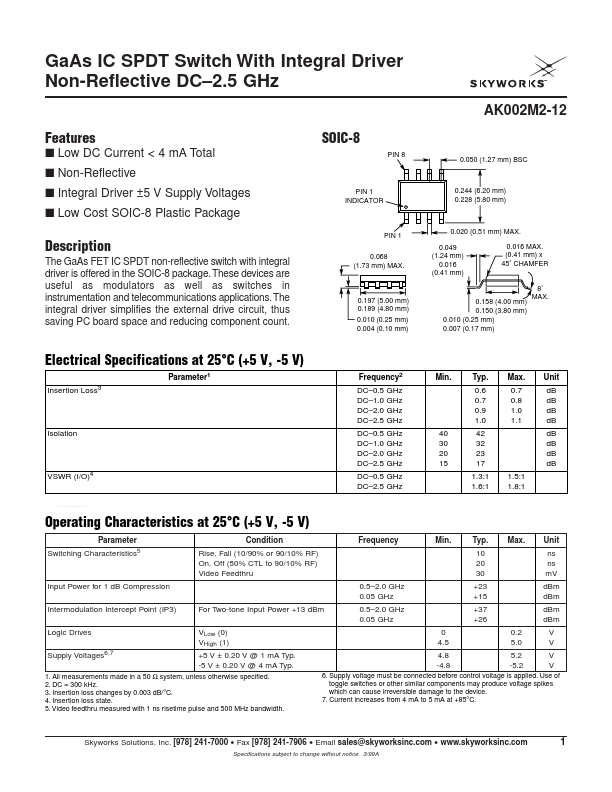 AK002M2-12