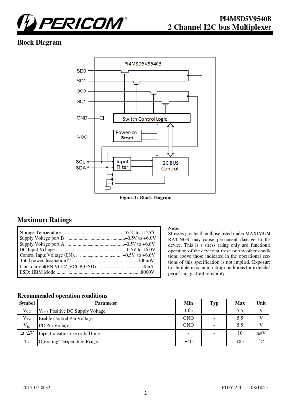 PI4MSD5V9540B