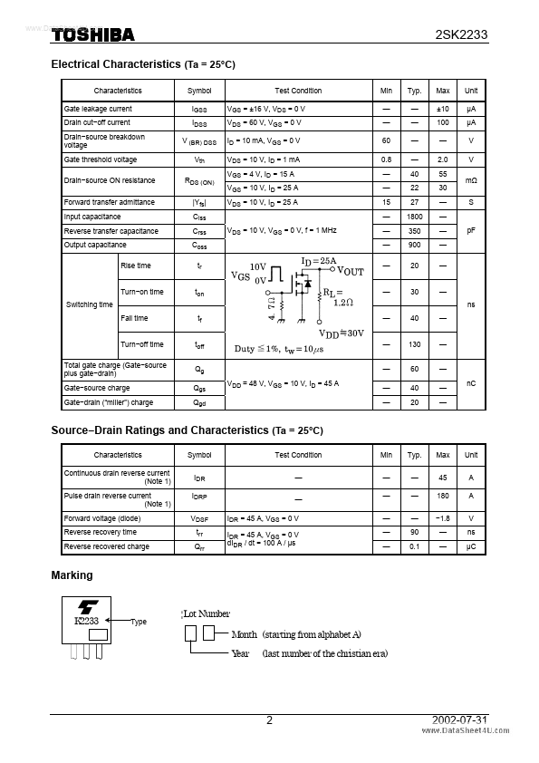 K2233