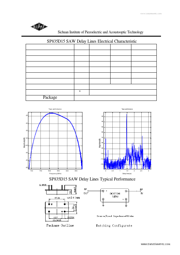 SP835D15