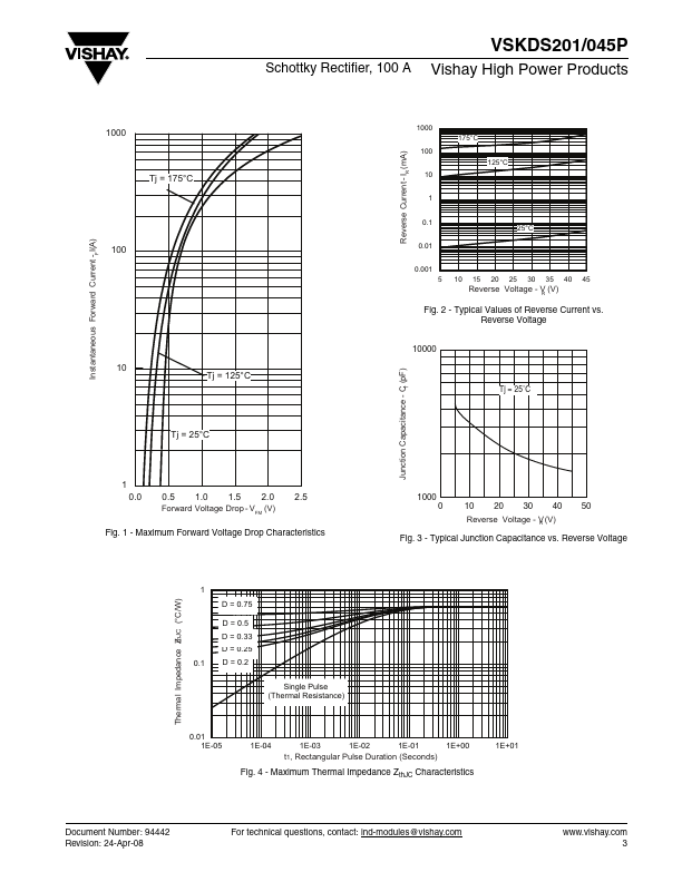 VSKDS201-045P