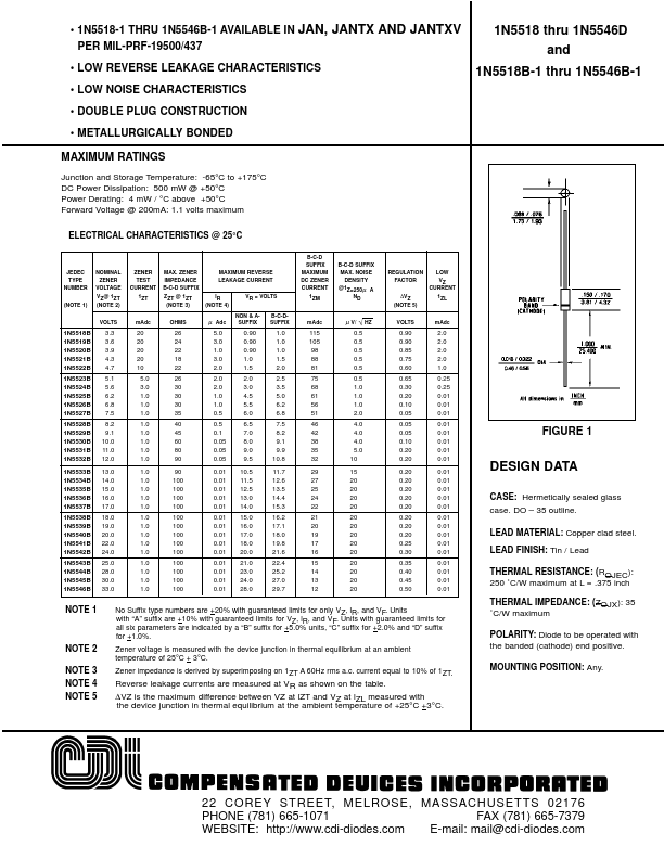 1N5535B-1