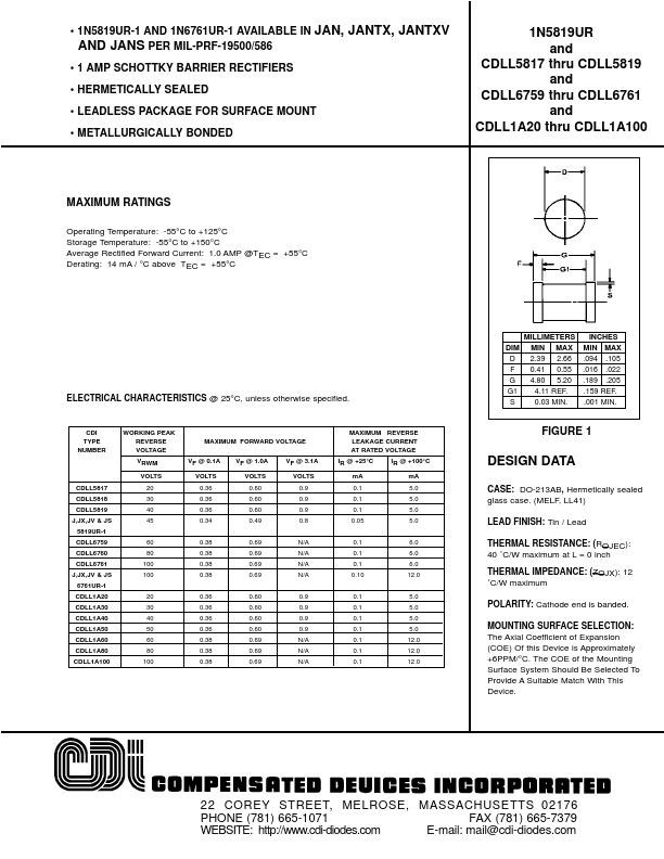 CDLL1A30