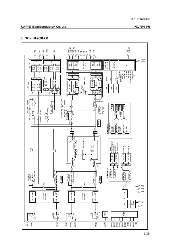 ML7204-003