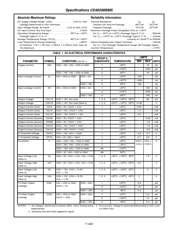 CD40208BMS