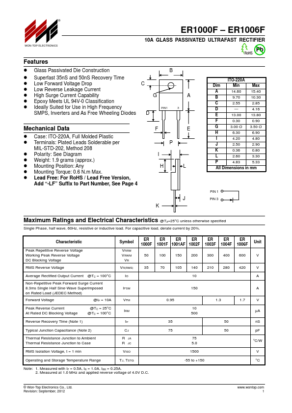 ER1004F