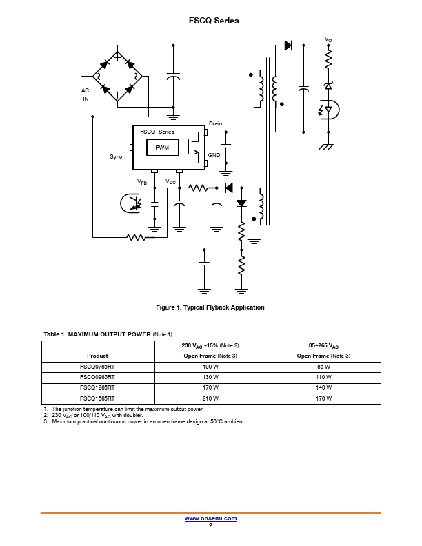 FSCQ1565RT