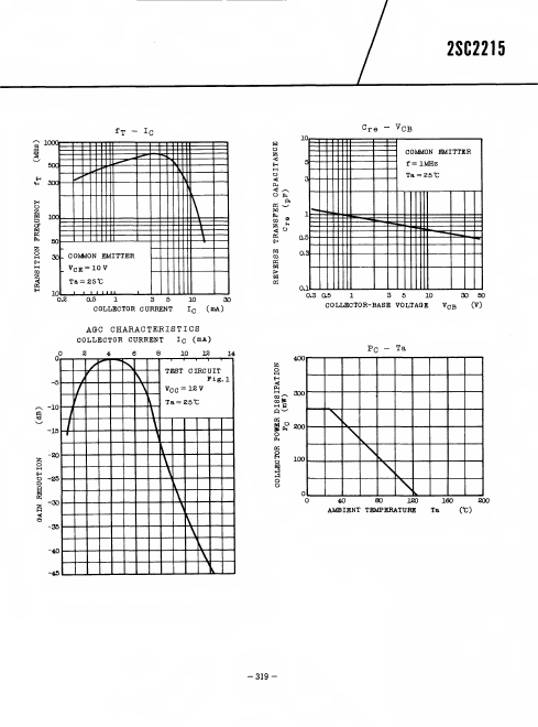 2SC2215