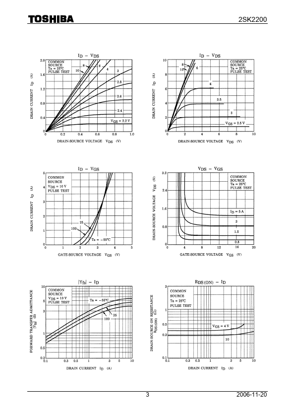 K2200