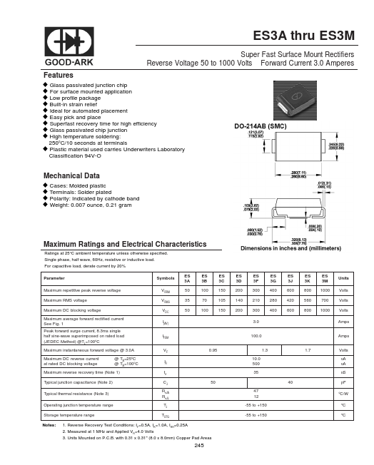 ES3F