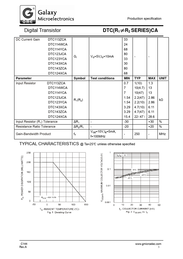 DTC123JCA