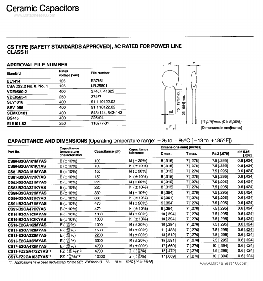 CS17FZ2GAxxxKYAS