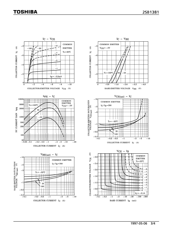 2SB1381