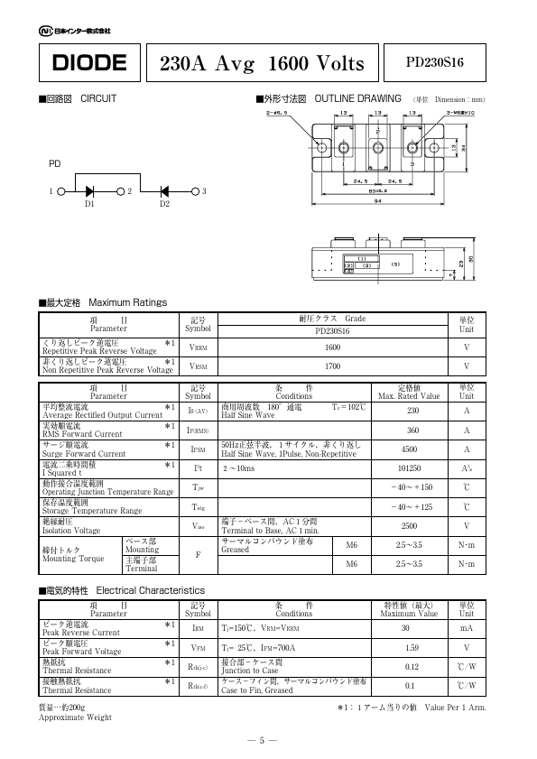 PD230S16