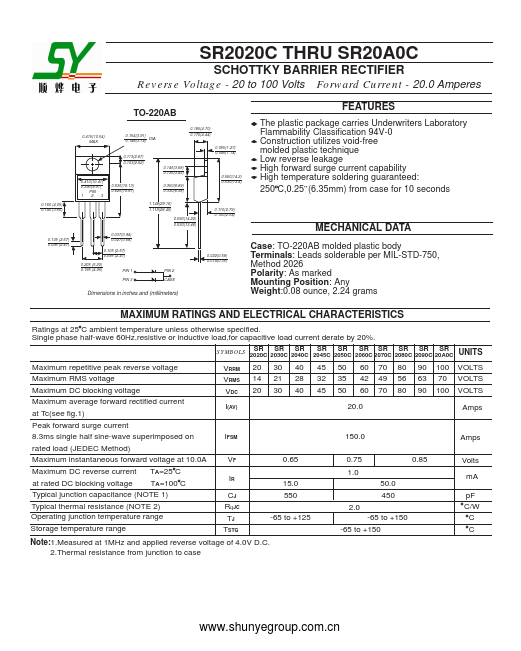 SR20A0C