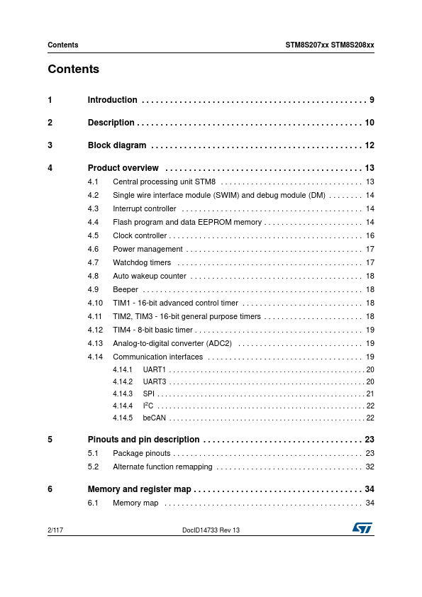 STM8S207S6