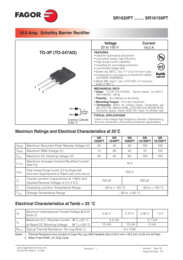 SR16150PT