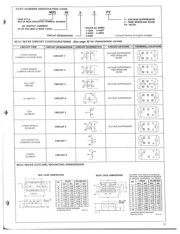 M252544F