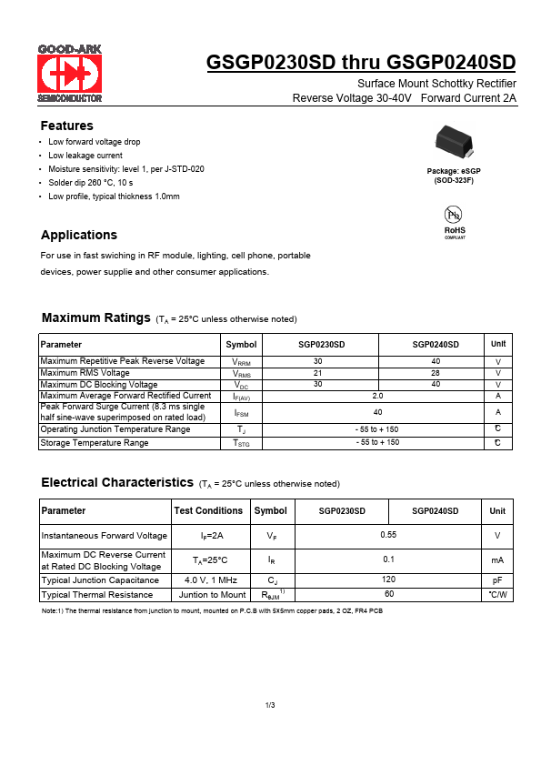 GSGP0240SD