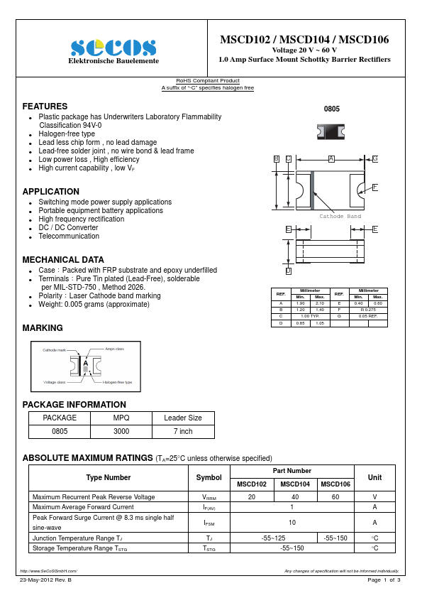 MSCD106