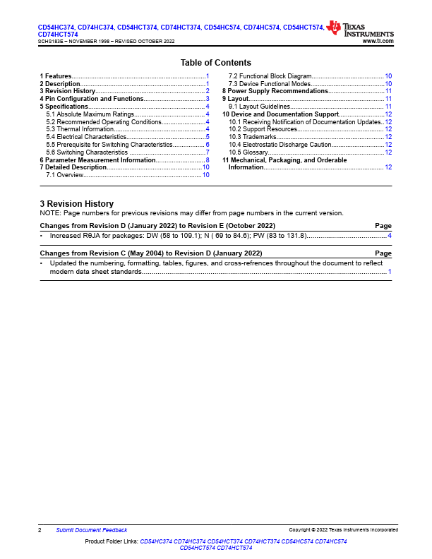 CD74HCT574M96