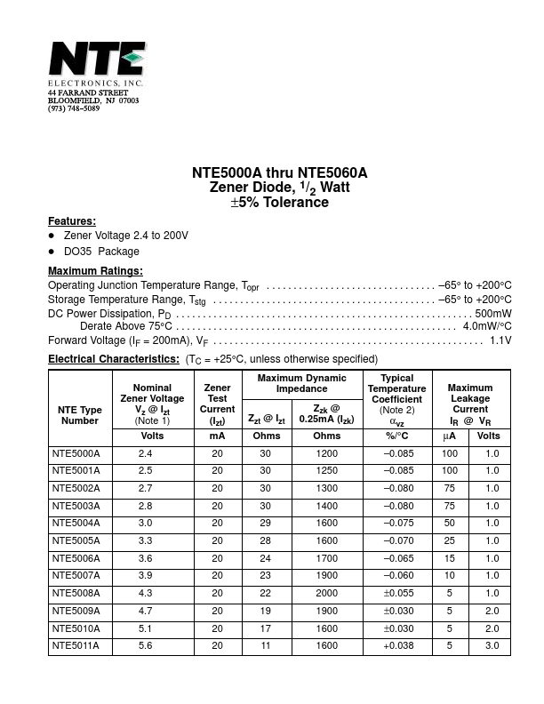 NTE5000A