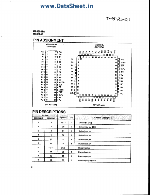 MB86043