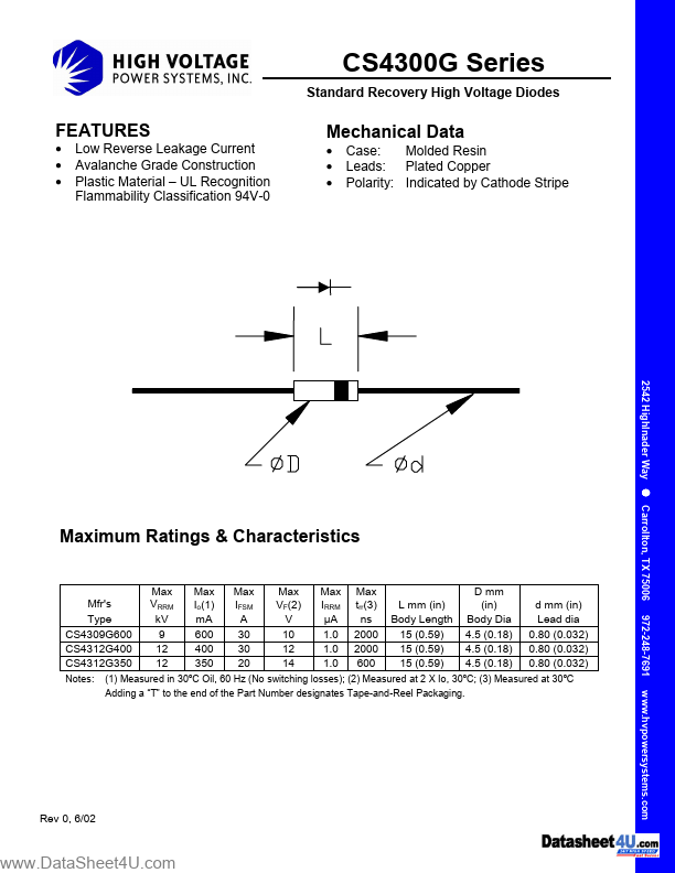 CS4312G