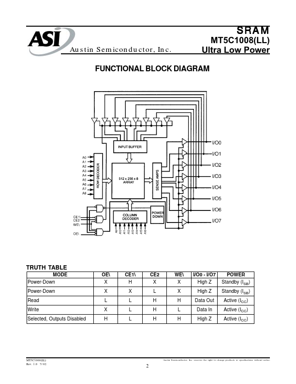 MT5C1008LL