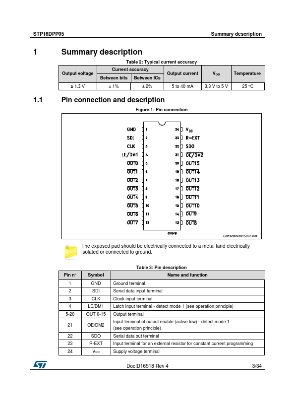 STP16DPP05