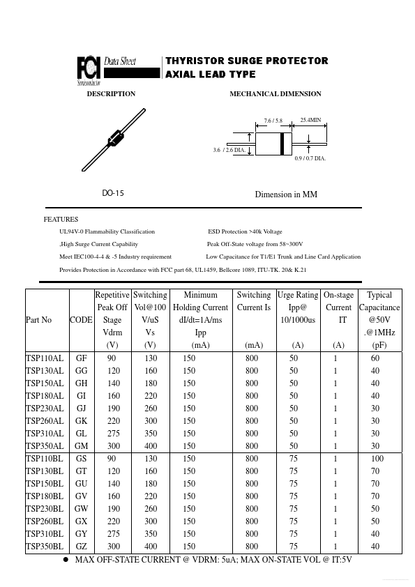 TSP310CL