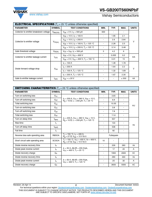 VS-GB200TS60NPbF