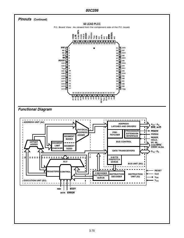 80C286