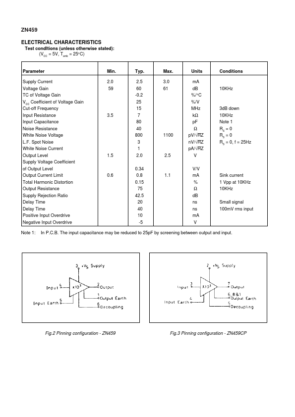 ZN459CP