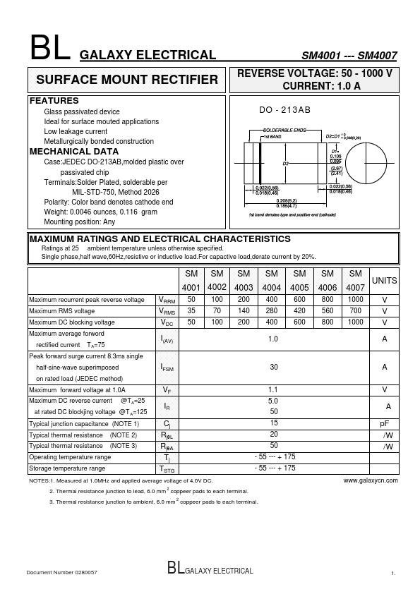 SM4001