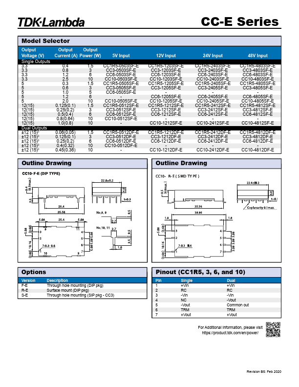 CC10-1205SF-E