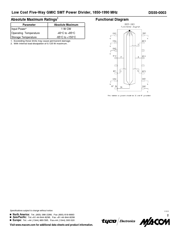 DS55-0003