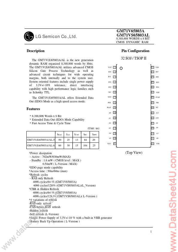 GM71V65803A