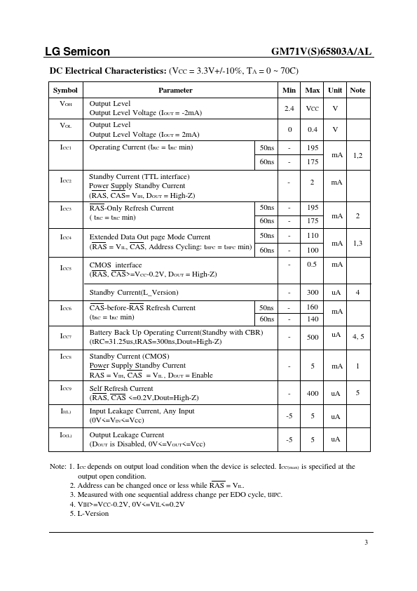 GM71V65803A