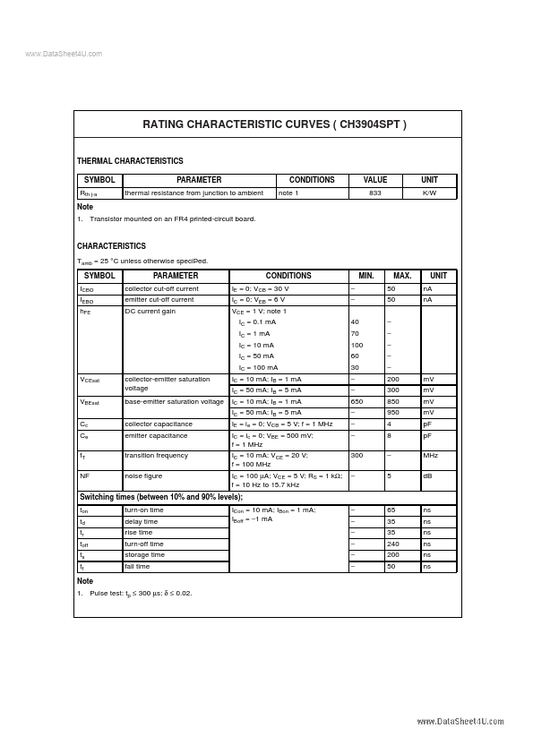 CH3904SPT