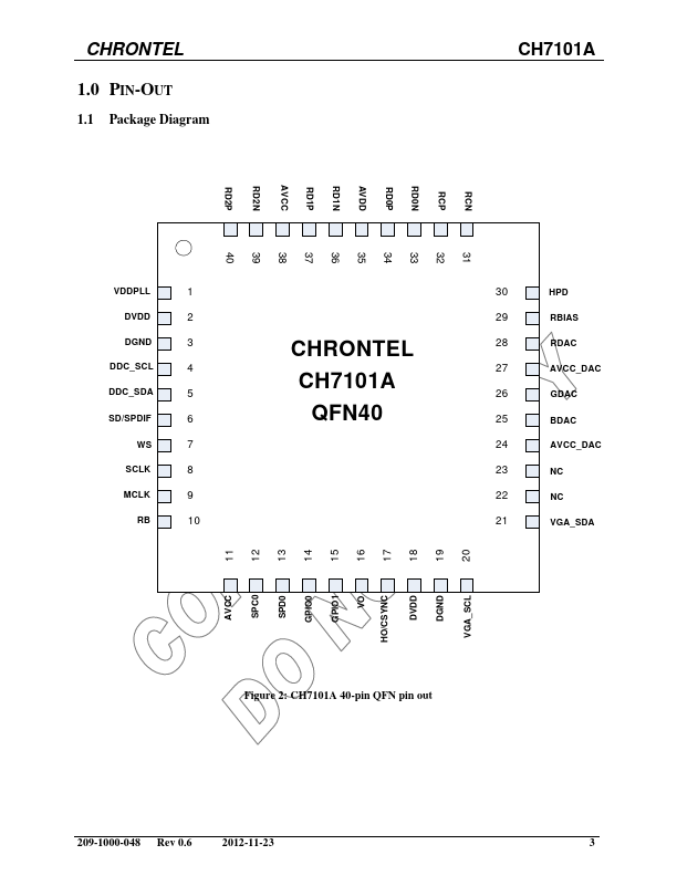 CH7101A