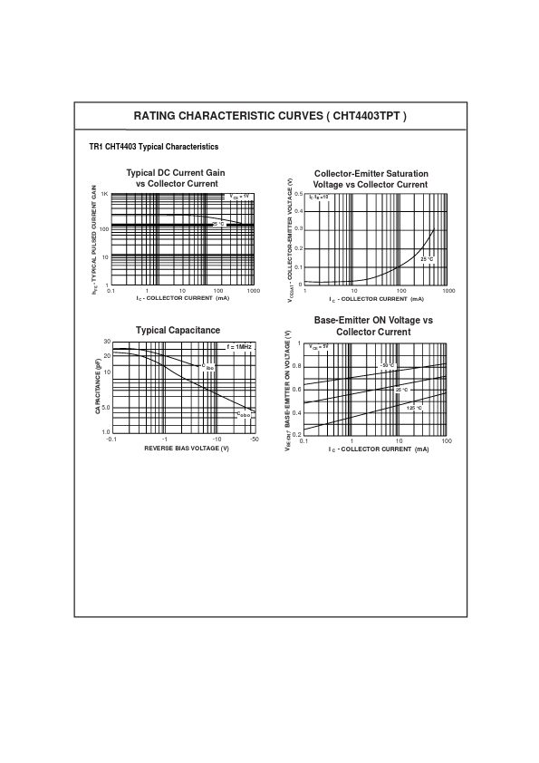 CHT4403TPT