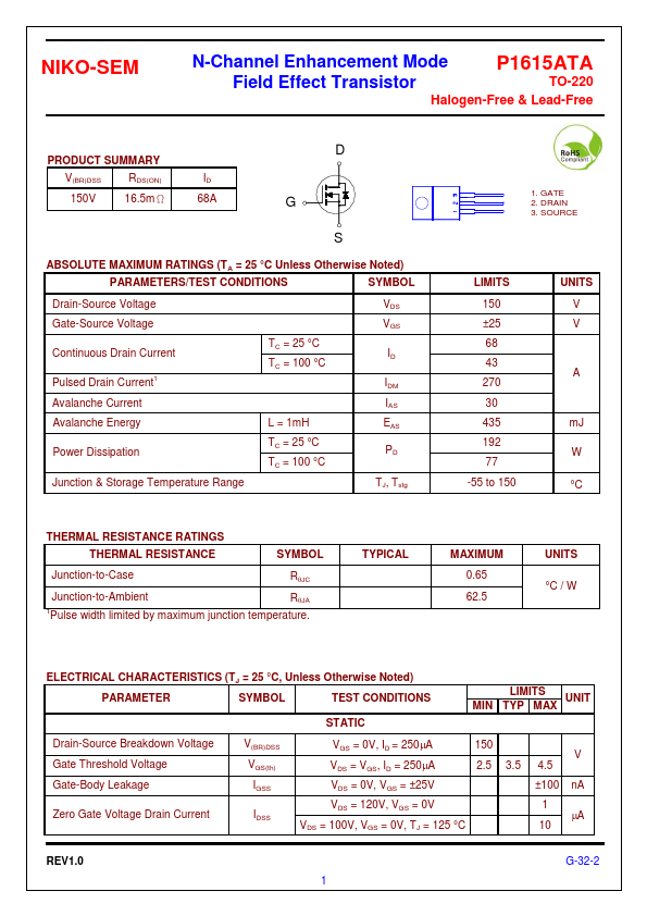 P1615ATA