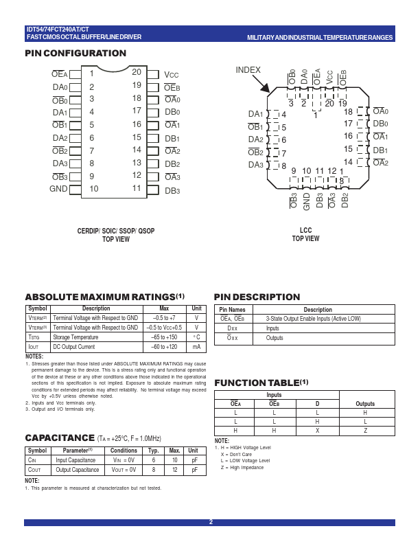 IDT54FCT540AT