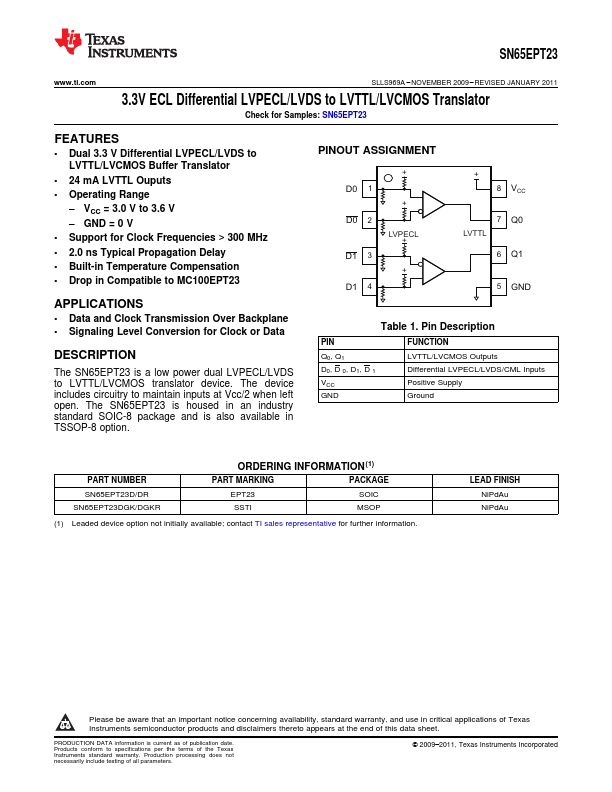 SN65EPT23