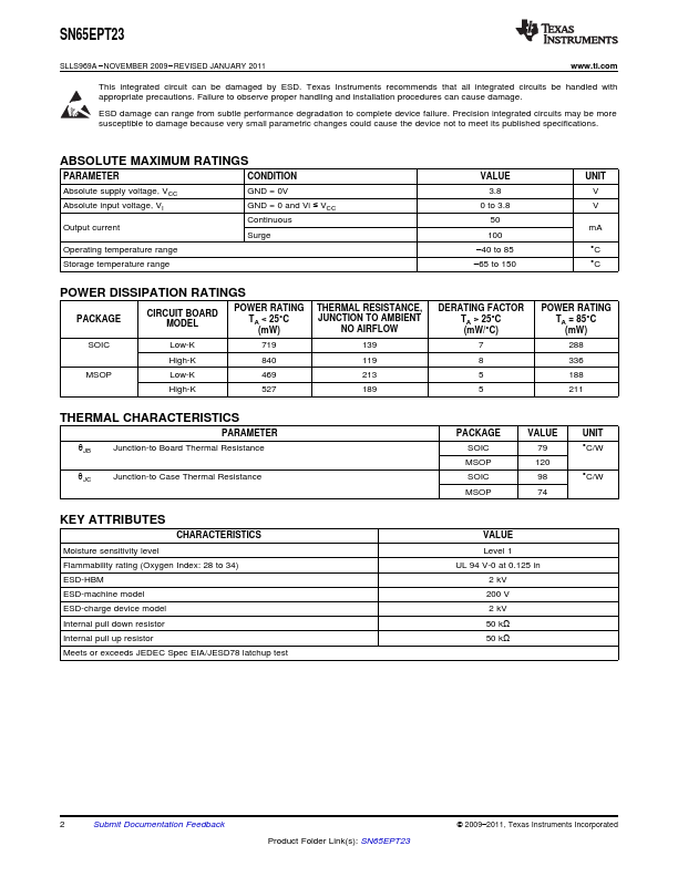 SN65EPT23