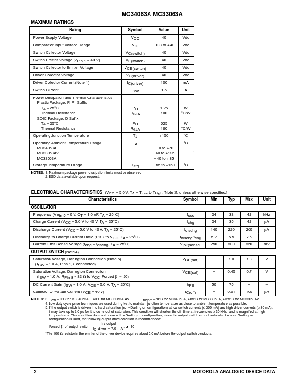 MC34063A